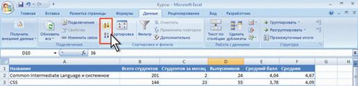 Описание: Простая сортировка