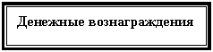 �������: �������� ��������������