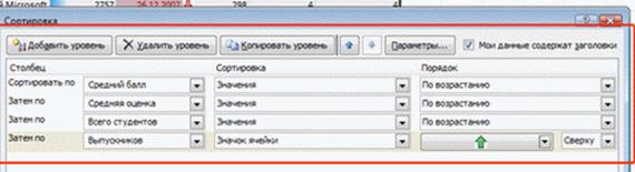 Описание: Настройка сортировки по нескольким столбцам