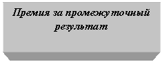 �������: ������ �� ������������� ���������
