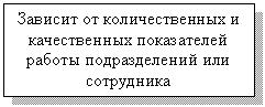 �������: ������� �� �������������� � ������������ ����������� ������ ������������� ��� ����������