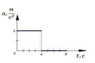 http://*****/images/test/152/51.jpg