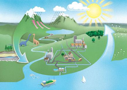 WATER_CYCLE_ILLUSTRATION_(WEB)