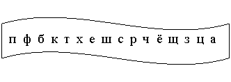 �����: � � � � � � � � � � � � � � � �