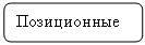 ����������� �������������: �����������