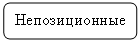 ����������� �������������: �������������