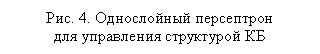 Подпись: