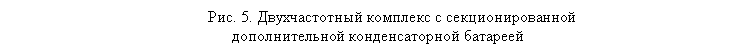 Подпись: