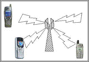 http://*****/images/R_Prololov/pripcipe_gsm_100104/pic1.jpeg