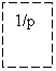 �������: 1/p