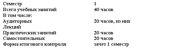 �������: