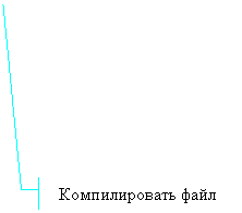 Выноска 3 (с границей): Компилировать файл