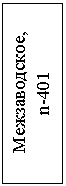 �������: ������������,

n-401

