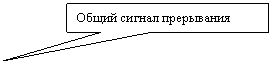 Прямоугольная