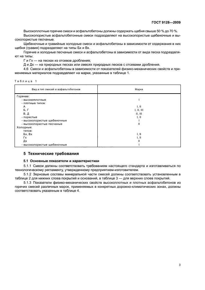 ГОСТ (страница 5 из 20)