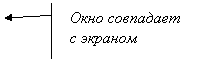 ������� 2 (� ��������): ���� ��������� � �������