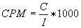 CPM