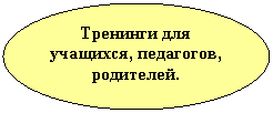 ����: