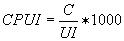 CPUI