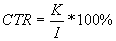 CTR