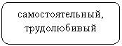 ����������� �������������: ���������������, ������������