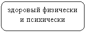 ����������� �������������: �������� ��������� � ����������