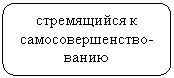 ����������� �������������: ����������� � ����������������-�����
