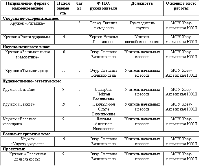 �������: