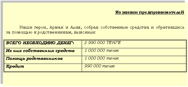 �������: