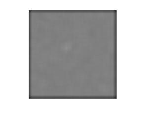 MATLAB Handle Graphics