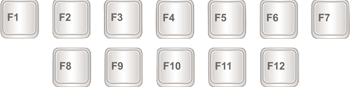 Функциональные клавиши (F1-F12)