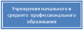 �������: ���������� ���������� � �������� ����������������� �����������