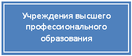 �������: