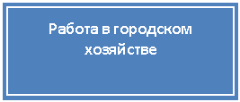 �������: ������ � ��������� ���������