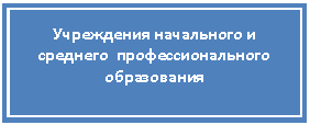 �������:
