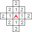 ��� 2.