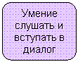 ����������� �������������: ������ ������� � �������� � ������
