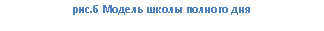 Подпись: