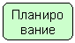 ����������� �������������: ������������