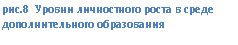 Подпись: