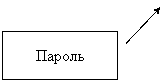 ������� 2: ������