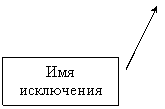������� 2: ���

����������

