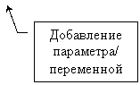 ������� 3: ����������

���������/ 

����������

