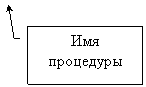 ������� 3: ���

���������

