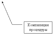 ������� 3: ����������

���������

