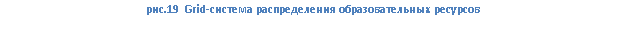 �������: