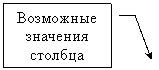 ������� 3: ���������

��������

�������

