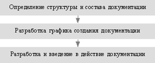 http://*****/MATERIALY8/ESSMKSIBGTU/1_12.gif