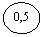 ����: 0,5