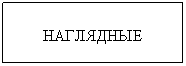 �������: ���������



